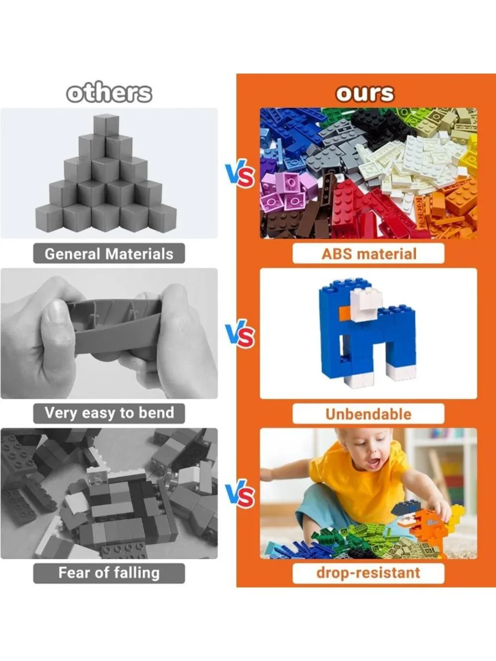 1500 Classic Building Bricks Set - STEM Educational Construction Toys for Ages